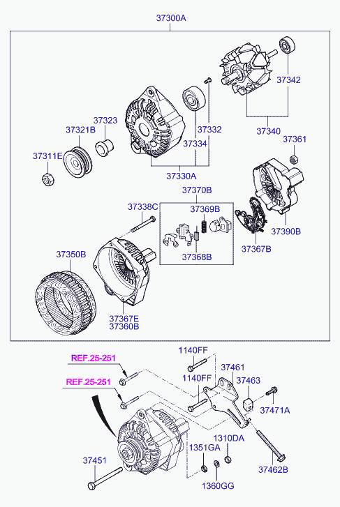 KIA 37300-22600 - Alternatore www.autoricambit.com