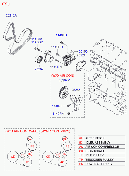 KIA 25212 27010 - Cinghia Poly-V www.autoricambit.com