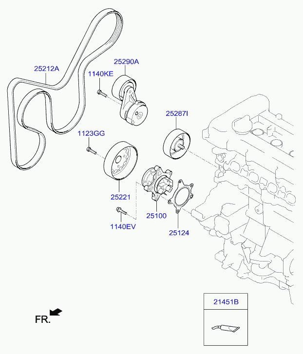 KIA 252122B120 - Cinghia Poly-V www.autoricambit.com