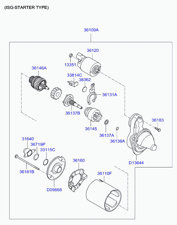 KIA 361502B300 - Ancorina, Starter www.autoricambit.com