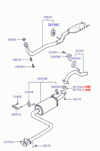 NISSAN 2865822000 - Supporto, Silenziatore www.autoricambit.com