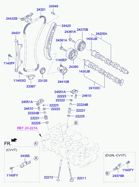 Hyundai 24431-03001 - Kit catena distribuzione www.autoricambit.com