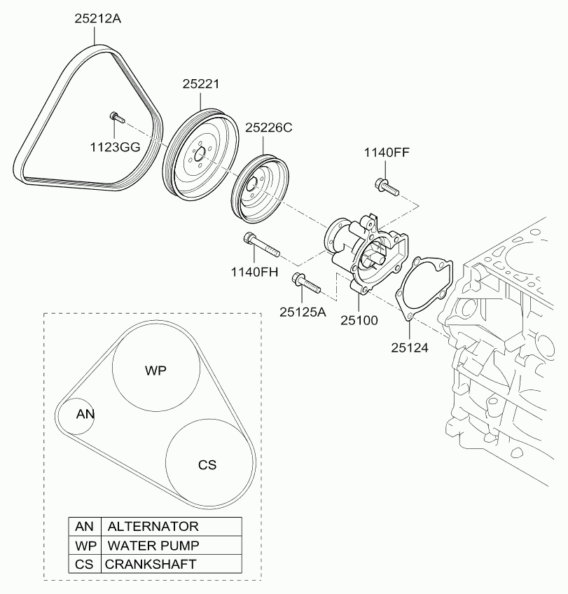 Suzuki 2521223700 - Cinghia Poly-V www.autoricambit.com