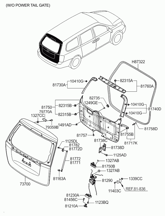 KIA 81781-4D000 - Ammortizatore pneumatico, Cofano bagagli /vano carico www.autoricambit.com