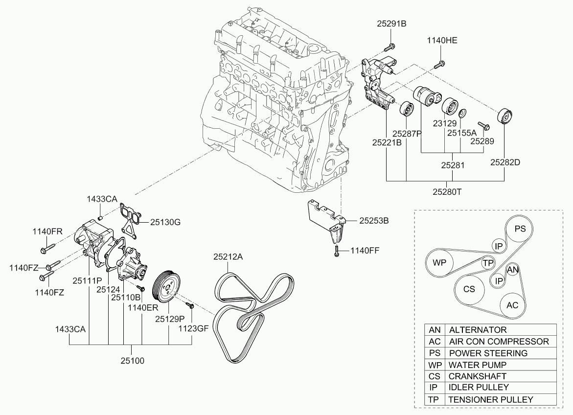 KIA 25110-2G510 - Pompa acqua www.autoricambit.com