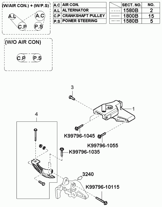 KIA 0K968-15-909 - Cinghia Poly-V www.autoricambit.com