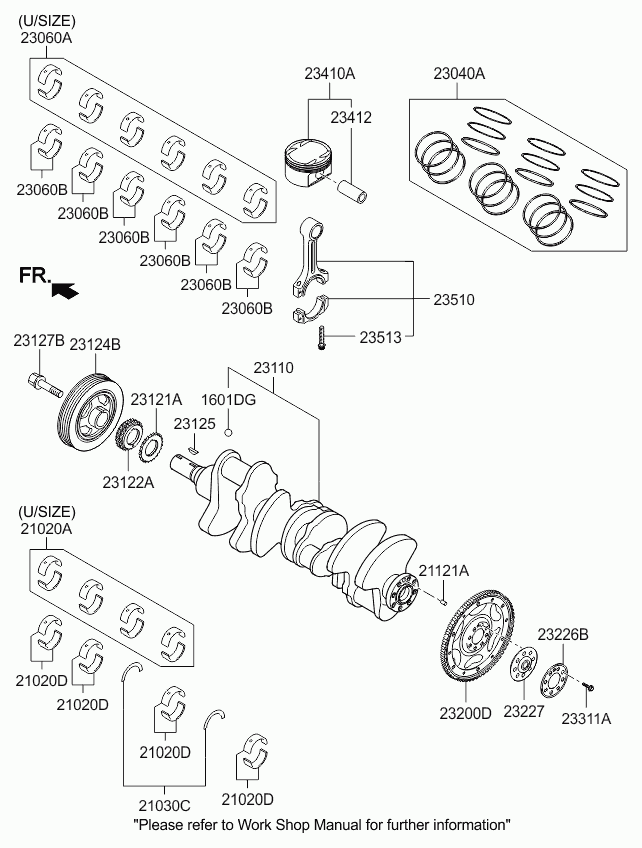 Scheme