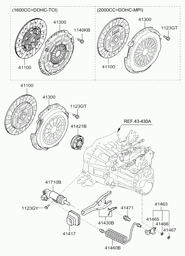 KIA 41421-23020 - Kit frizione www.autoricambit.com