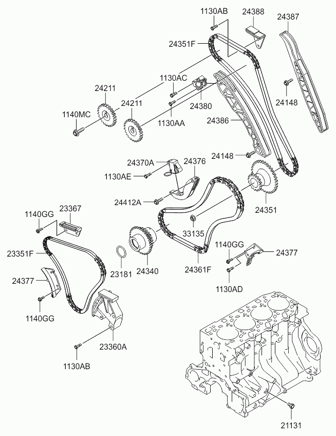 Hyundai 24376-4A030 - Kit catena distribuzione www.autoricambit.com