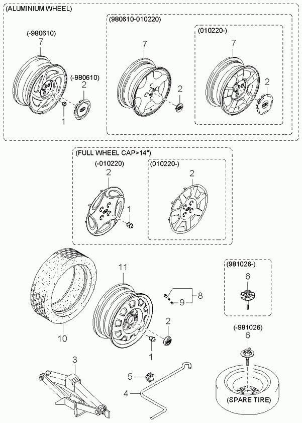 KIA 0B002-37-160 - Dado ruota www.autoricambit.com