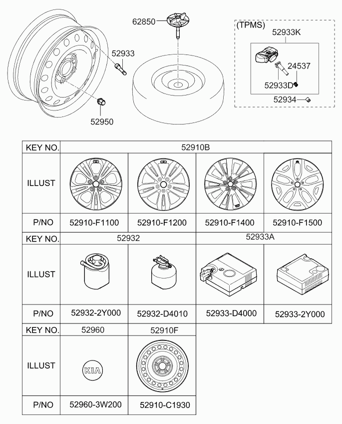 KIA 52933-D9100 - Sensore ruota, Press. gonf. pneumatici-Sistema controllo www.autoricambit.com