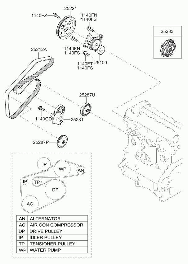 Hyundai 25100-2A000 - Pompa acqua www.autoricambit.com