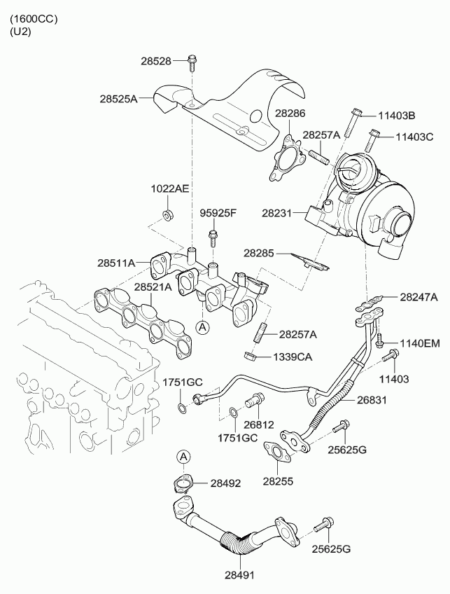 KIA 28201-2A400 - Turbocompressore, Sovralimentazione www.autoricambit.com