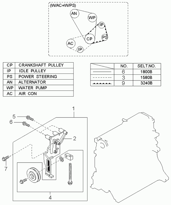 KIA 0K01115930A - Galoppino/Guidacinghia, Cinghia Poly-V www.autoricambit.com