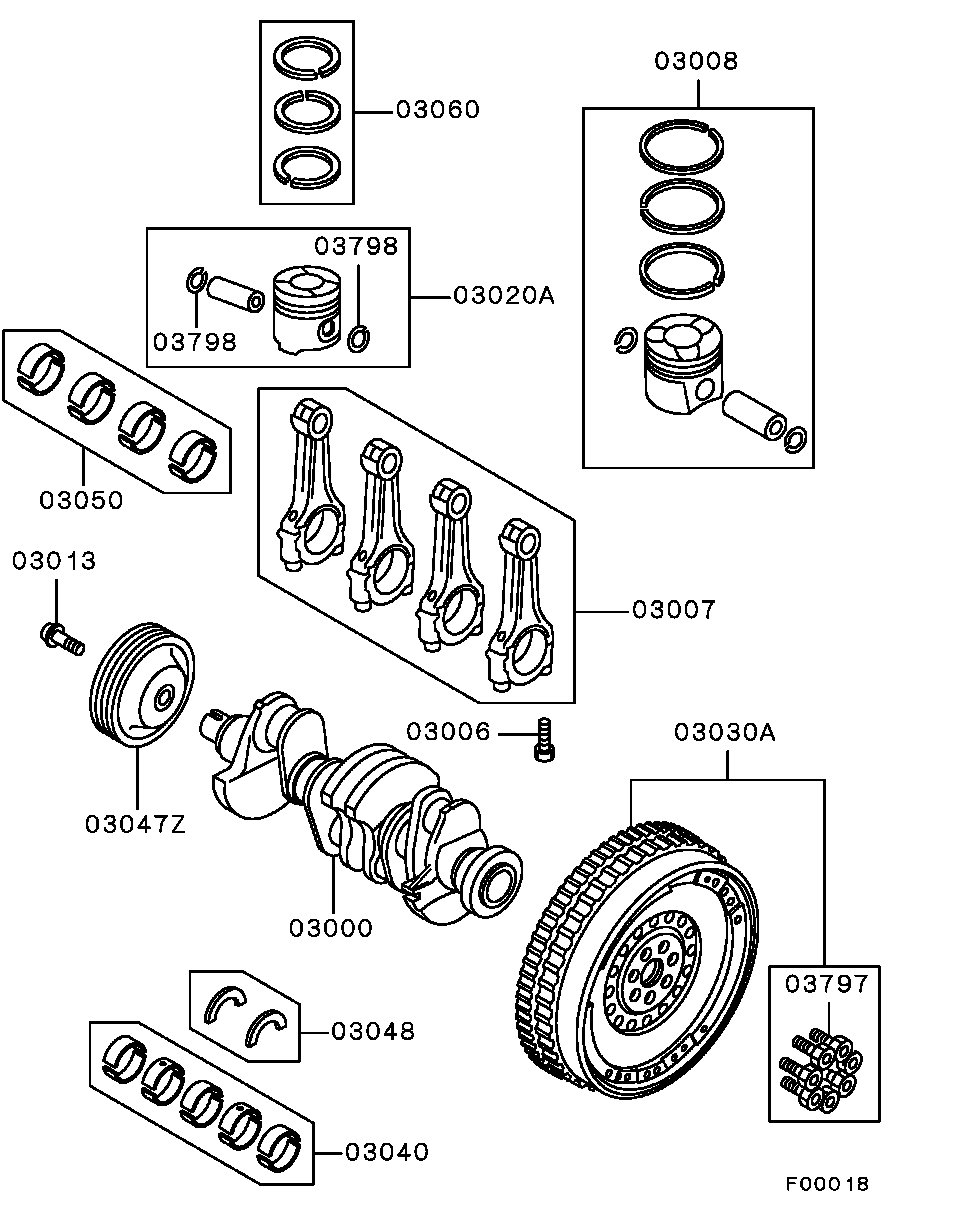 Scheme