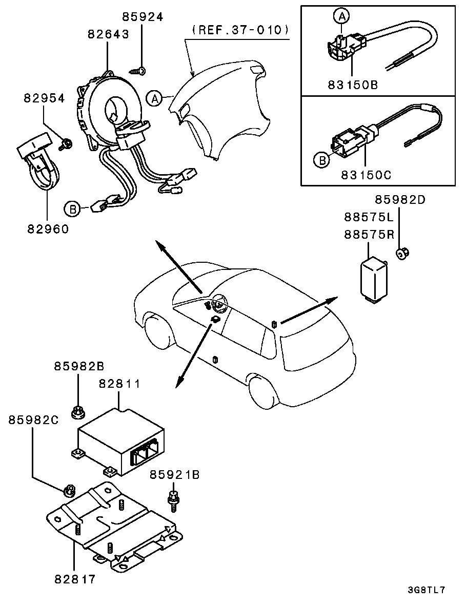 Scheme