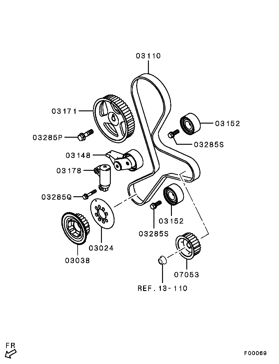 Mitsubishi 1145A019 - Cinghia dentata www.autoricambit.com