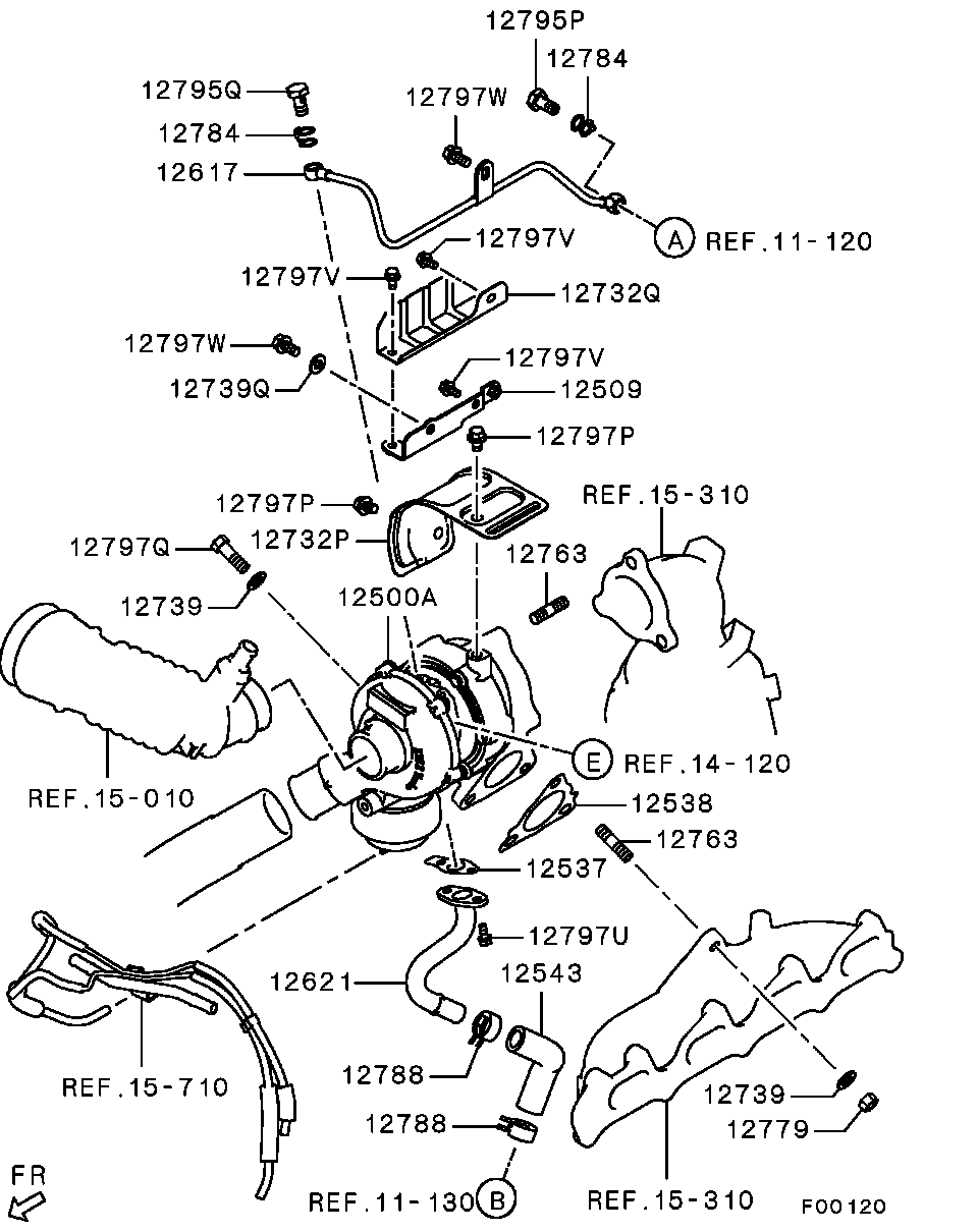 Mitsubishi 1515A029 - Turbocompressore, Sovralimentazione www.autoricambit.com