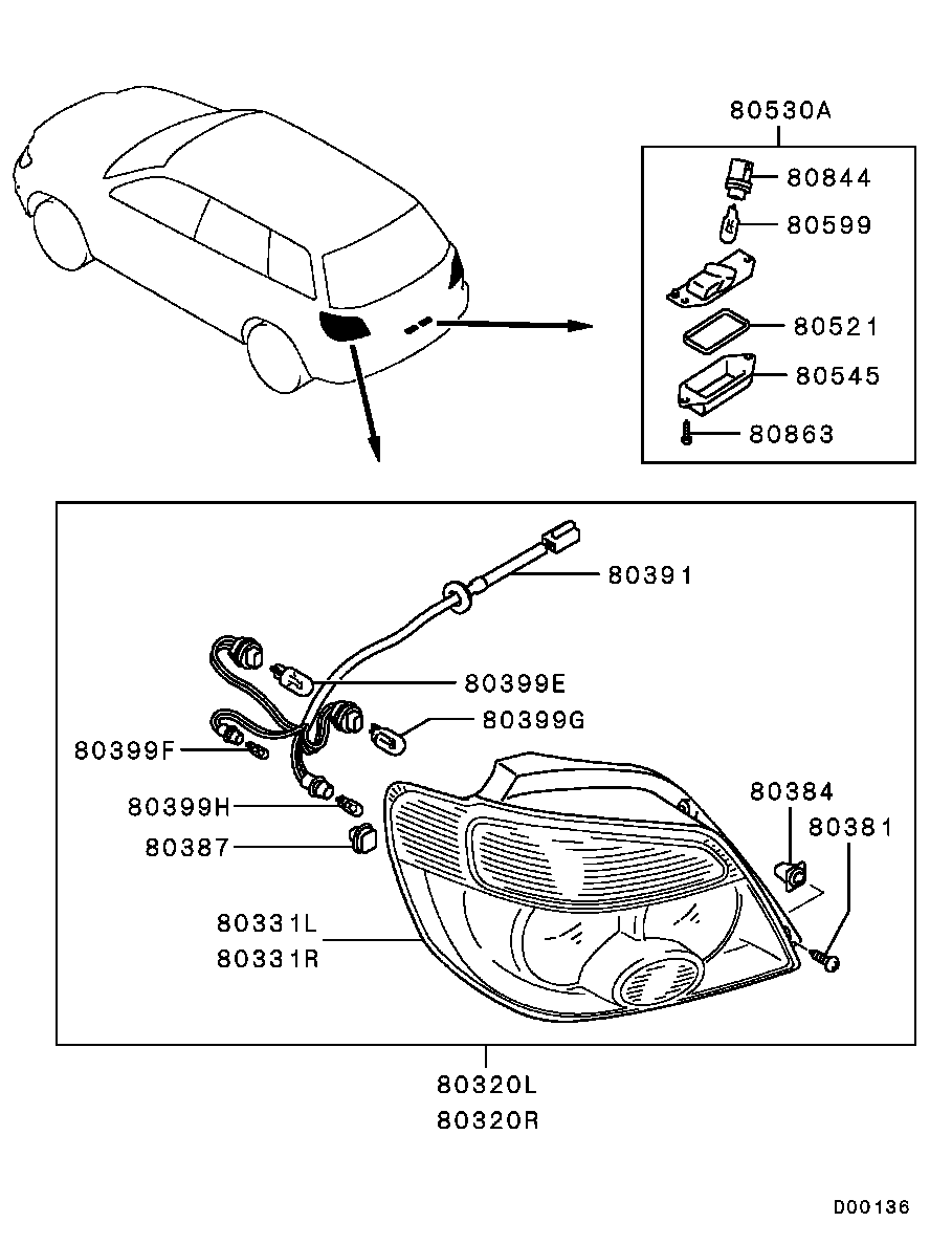 Scheme