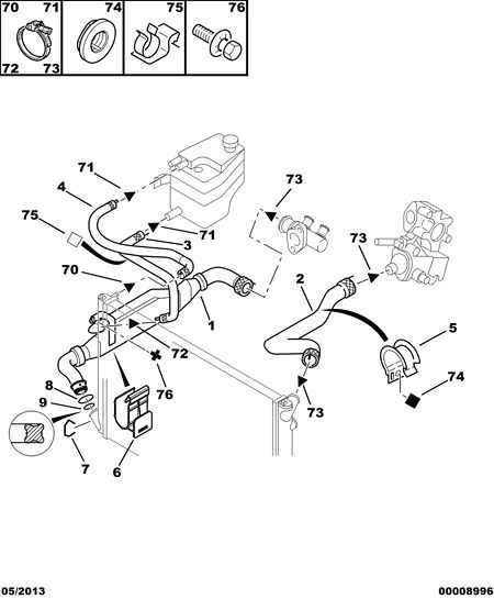 PEUGEOT 1343.Q6 - Flessibile radiatore www.autoricambit.com