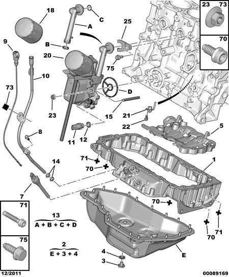 PEUGEOT 1171.Q8 - Tramoggia, Asta controllo livello olio www.autoricambit.com