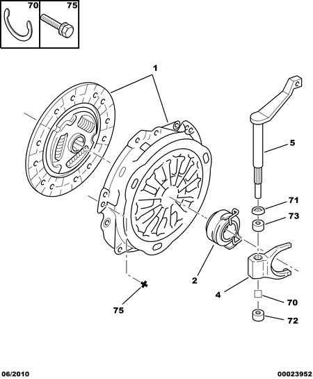 PEUGEOT 2052 76 - Kit frizione www.autoricambit.com