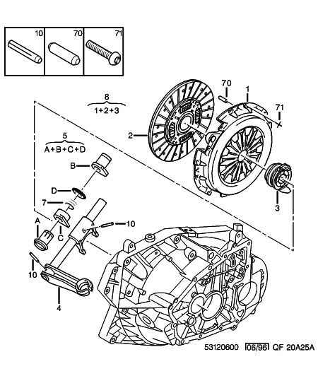 PEUGEOT 2051.64 - Kit frizione www.autoricambit.com