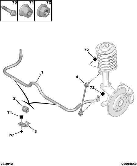 CITROËN 5094 80 - Kit riparazione, Barra accoppiamento stabilizzatore www.autoricambit.com