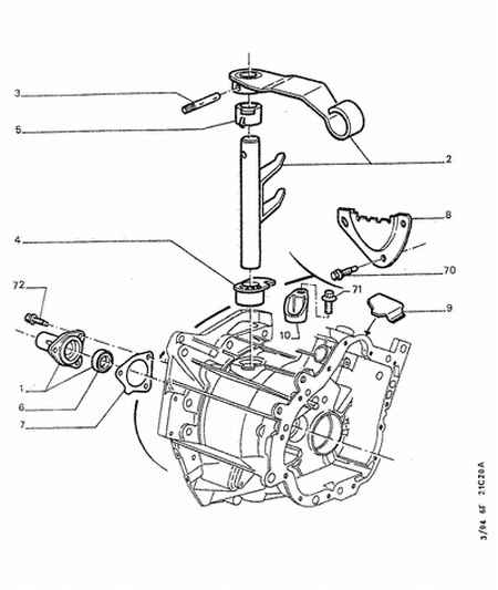 CITROËN/PEUGEOT 2175 20 - Boccola, Asta selezione /innesto www.autoricambit.com