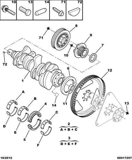 PEUGEOT 0515.S2 - Puleggia cinghia, Albero a gomiti www.autoricambit.com