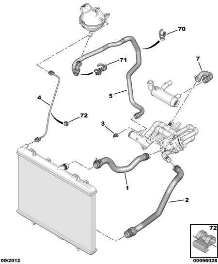 PEUGEOT 1317 S2 - Flessibile radiatore www.autoricambit.com