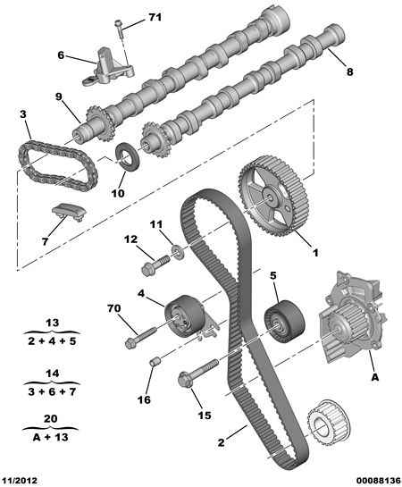 PEUGEOT 0829.A4 - Rullo tenditore, Cinghia dentata www.autoricambit.com