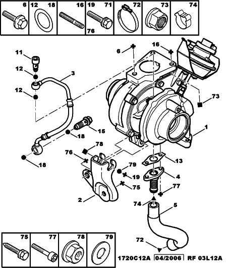 CITROËN/PEUGEOT 0375 L7 - Turbocompressore, Sovralimentazione www.autoricambit.com