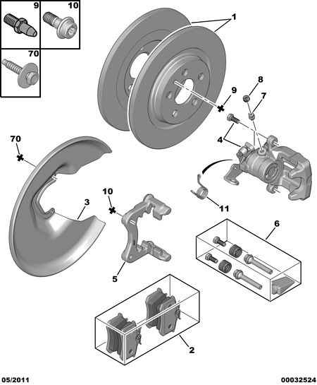 DS 4252.32 - Kit pastiglie freno, Freno a disco www.autoricambit.com