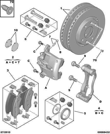 CITROËN 4254 18 - Kit pastiglie freno, Freno a disco www.autoricambit.com