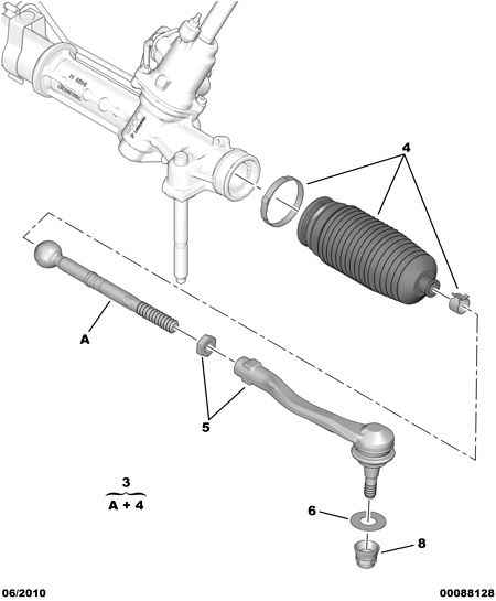 Scheme