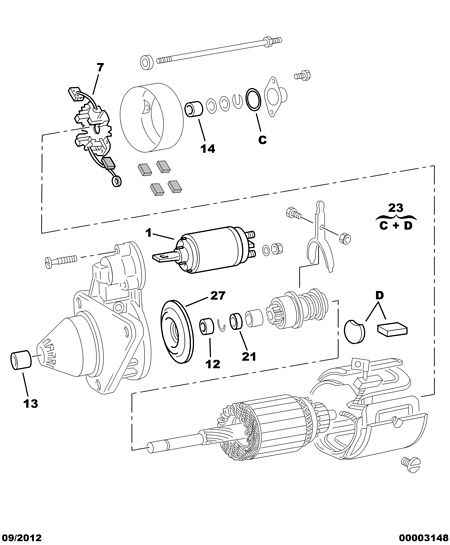 CITROËN 5836 22 - Elettromagnete, Motore d'avviamento www.autoricambit.com