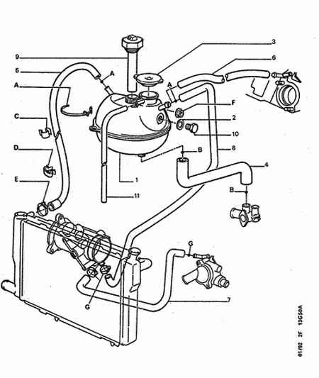 PEUGEOT 1306.85 - Tappo, radiatore www.autoricambit.com