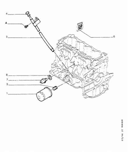 PEUGEOT 1174 49 - Asta controllo livello olio www.autoricambit.com