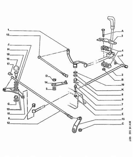 CITROËN 2444 82 - Kit riparazione, Leva cambio www.autoricambit.com