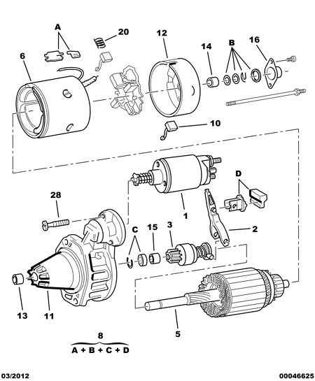 PEUGEOT 5836 34 - Elettromagnete, Motore d'avviamento www.autoricambit.com