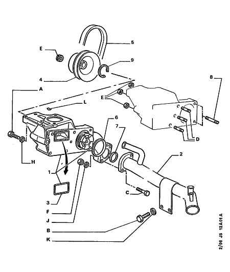 PEUGEOT 1280 54 - Cinghia trapezoidale www.autoricambit.com