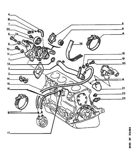 FERRARI 1280 19 - Sensore, Regolazione valvola farfalla www.autoricambit.com