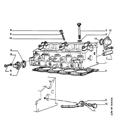 PEUGEOT 0245.44 - Condotto del refrigerante www.autoricambit.com