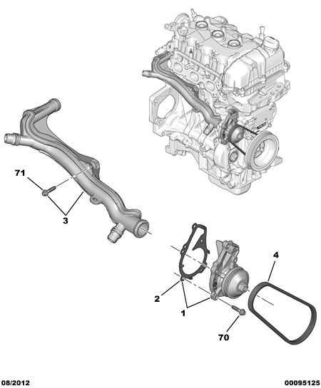 DS 96 758 495 80 - Condotto del refrigerante www.autoricambit.com