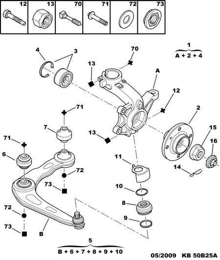 CITROËN (DF-PSA) 3520 G8 - Sospensione a ruote indipendenti www.autoricambit.com