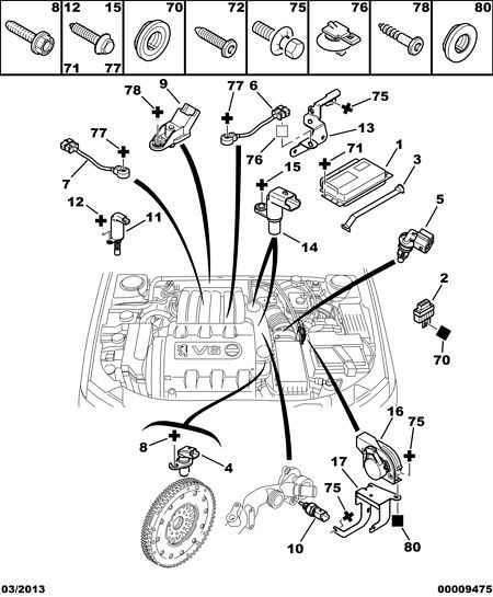 PEUGEOT 1920 AX - Valvola comando, Regolazione albero a camme www.autoricambit.com