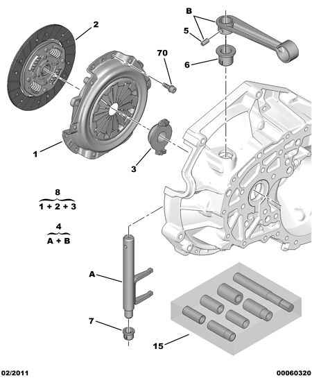 CITROËN 2055.GA - Kit frizione www.autoricambit.com