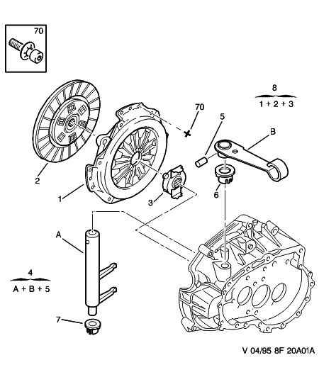 PEUGEOT 2004.C1 - Spingidisco frizione www.autoricambit.com