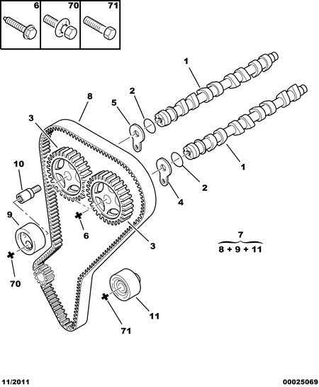 PEUGEOT 0831.48 - Kit cinghie dentate www.autoricambit.com